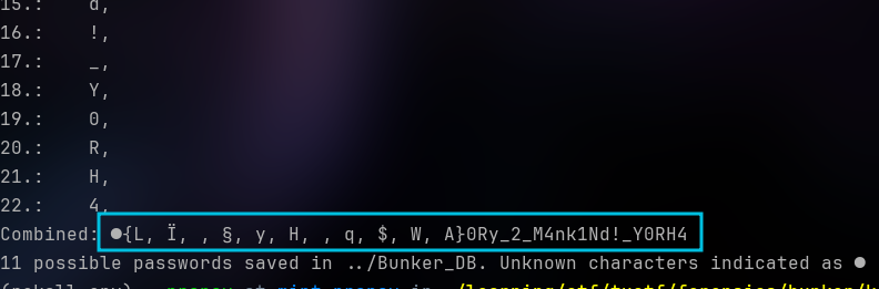 Dotnet Output